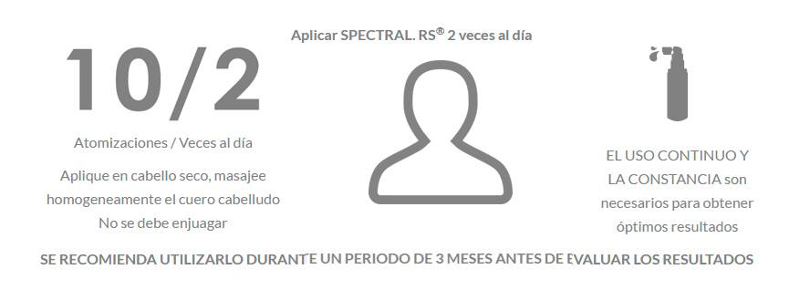spectral-rs-uso.jpg